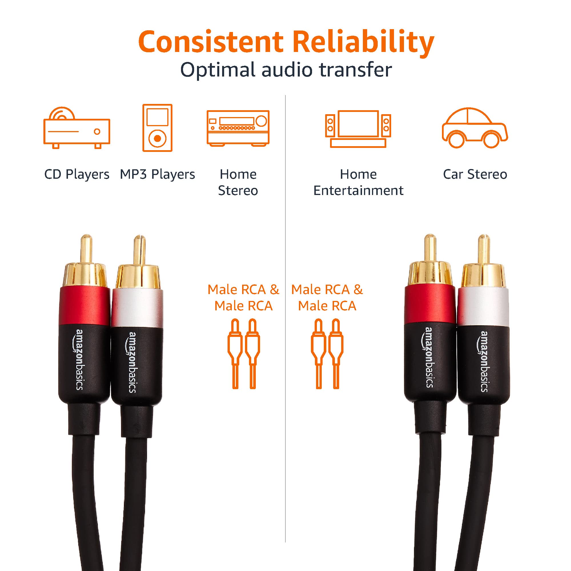 Amazon Basics 2 RCA Audio Cable for Amplifier,Active Speakers or Subwoofer with Gold-Plated Plugs, 15 Feet, Black