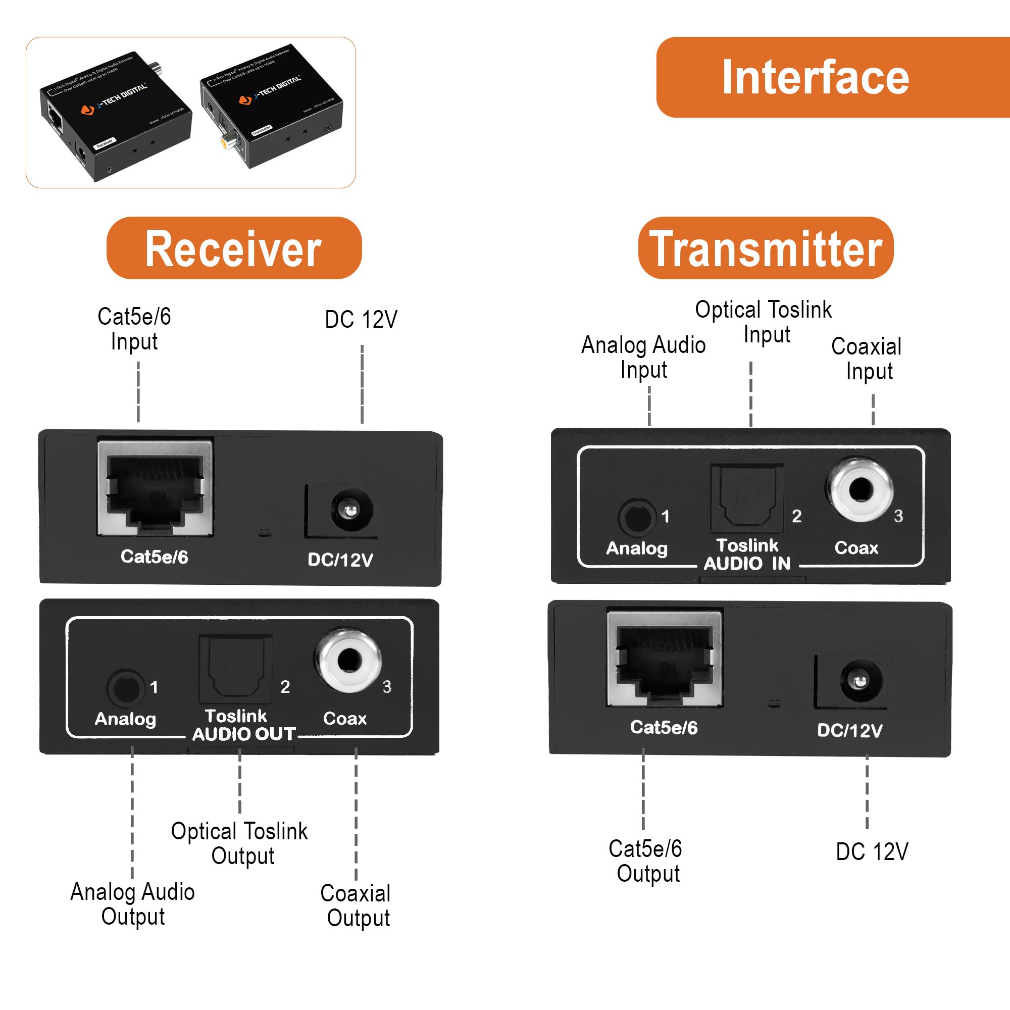 J-Tech Digital Analog & Digital Audio Extender Converter Over Single Cat5e/6 (PoC) up to 1640 FT | 3.5mm + Optical SPDIF + Coaxial [JTECH-AET1000B]