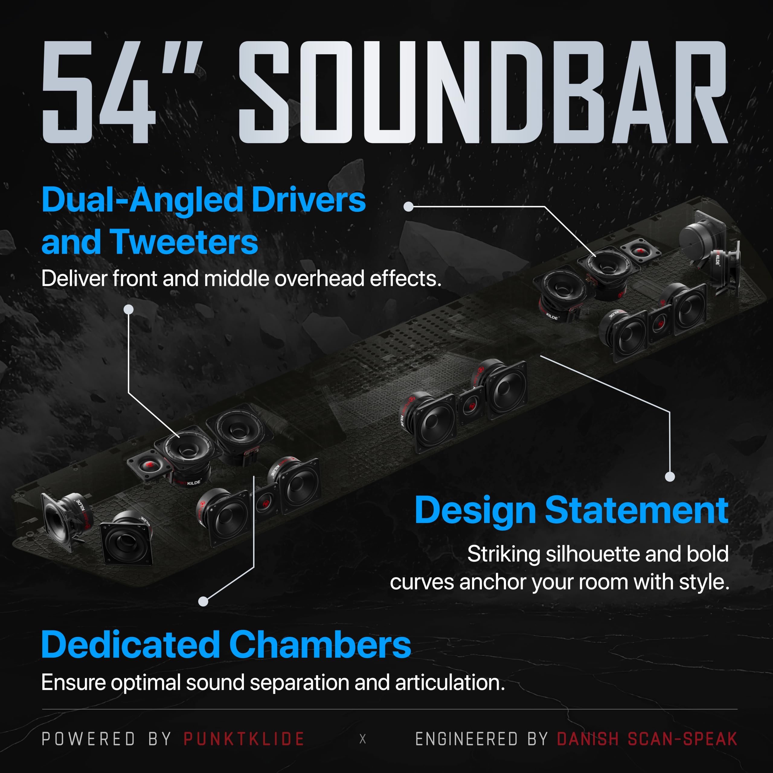 Shockwafe 11.2.6 Channel Dolby Atmos/DTS:X Soundbar with Upgraded Dual 10” Subwoofers, Wireless Bipolar Surrounds, 6 Height Channels, AHD Ultra, 31 Punktkilde Drivers (2025 Flagship)