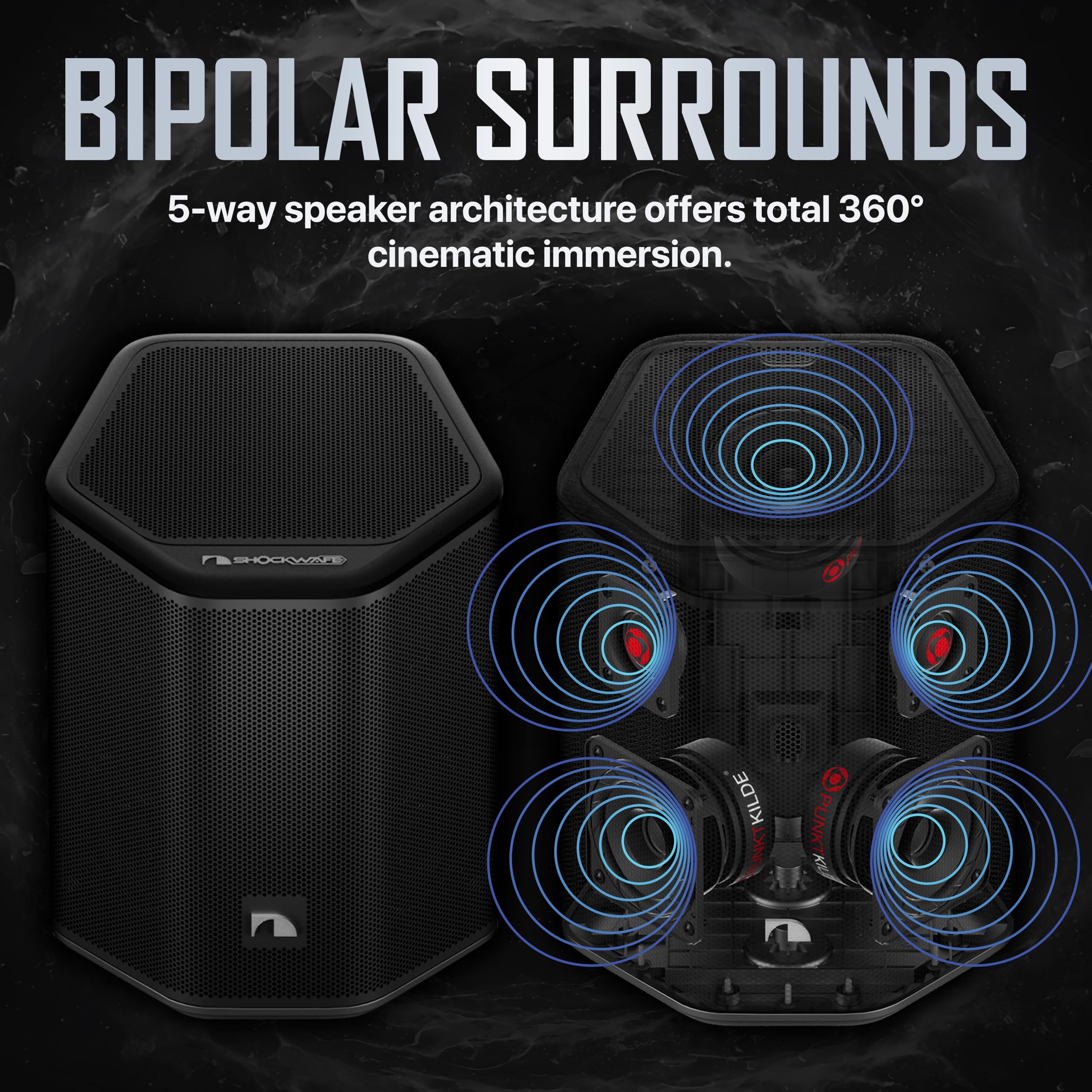 Shockwafe 11.2.6 Channel Dolby Atmos/DTS:X Soundbar with Upgraded Dual 10” Subwoofers, Wireless Bipolar Surrounds, 6 Height Channels, AHD Ultra, 31 Punktkilde Drivers (2025 Flagship)